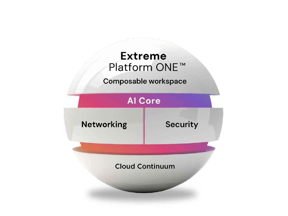 Extreme Platform One